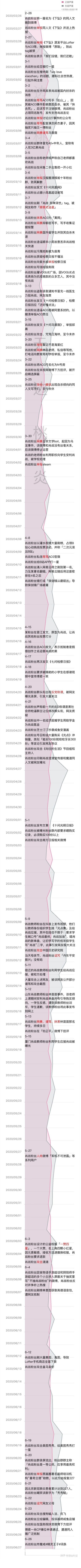 V2-f48bc6331df59b8f043107cff2e26fe5 720w WPS图片 WPS图片.jpg